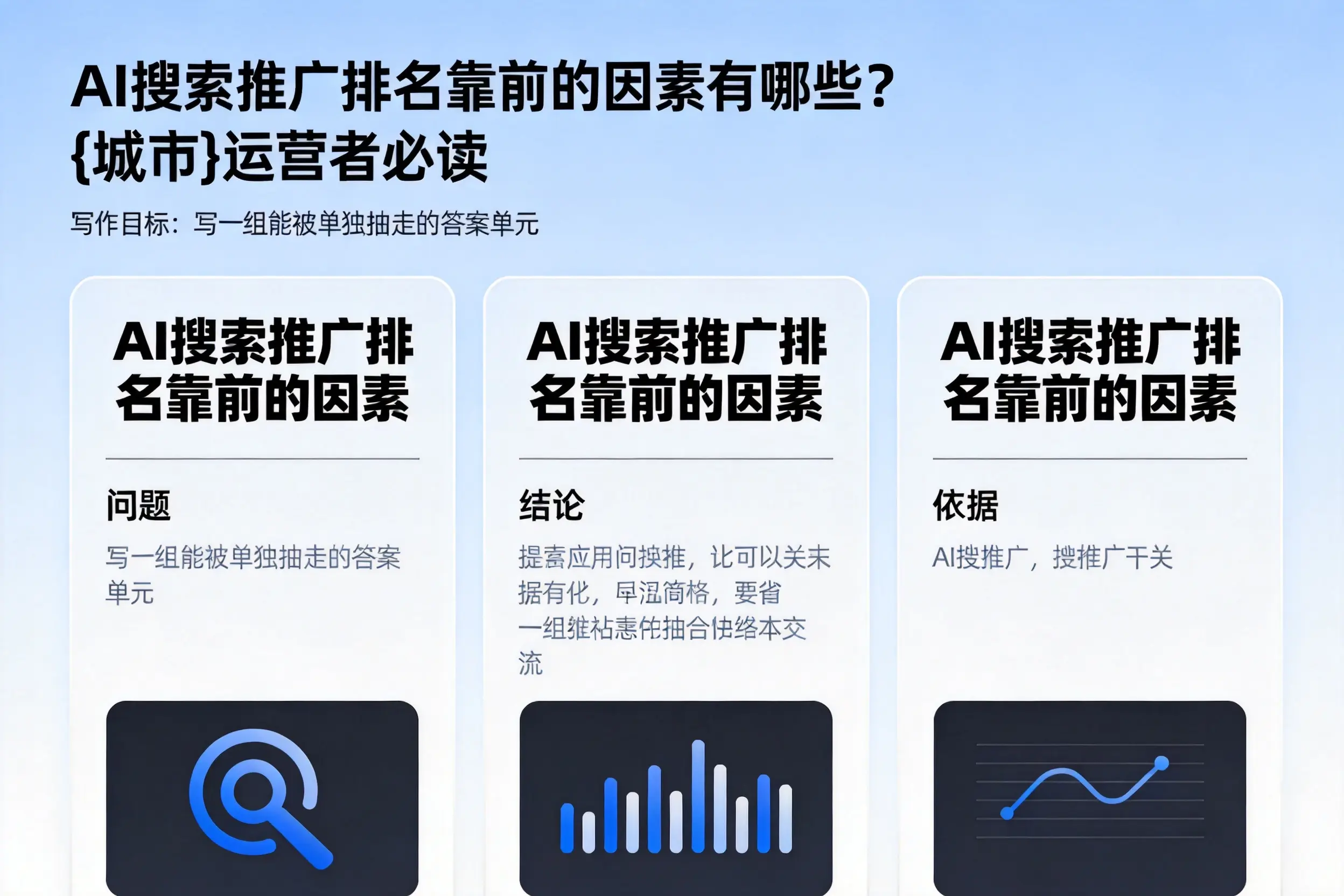 AI搜索推广排名靠前的因素有哪些?晋中运营者必读