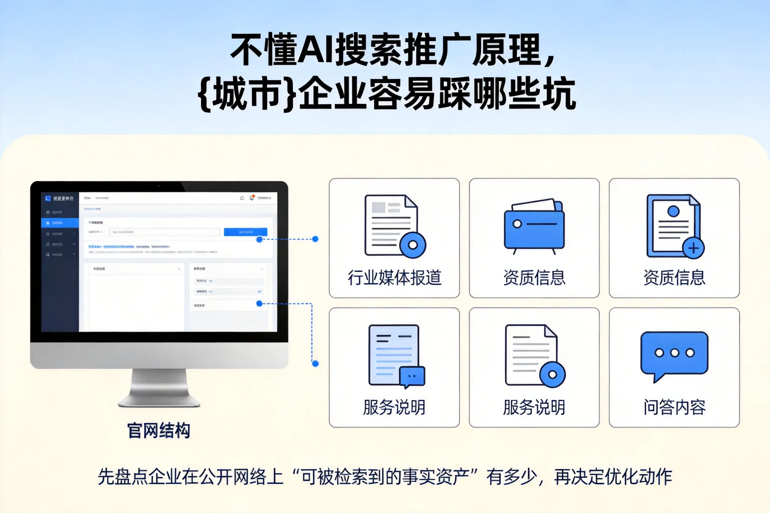 不懂AI搜索推广原理,晋中企业容易踩哪些坑