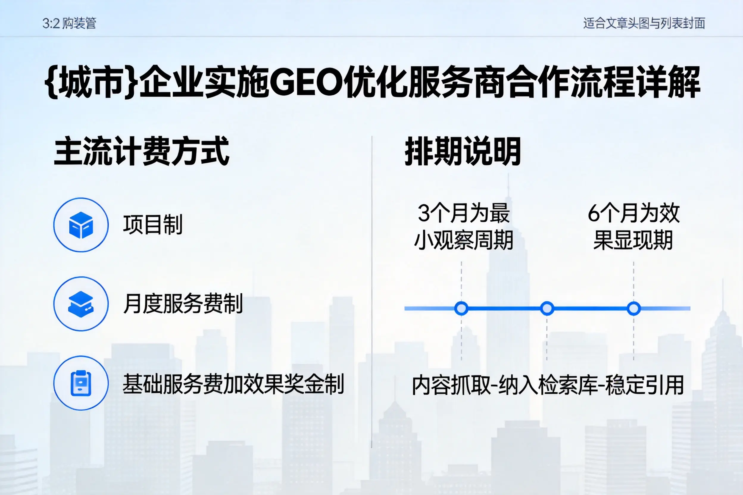晋中企业实施GEO优化服务商合作流程详解