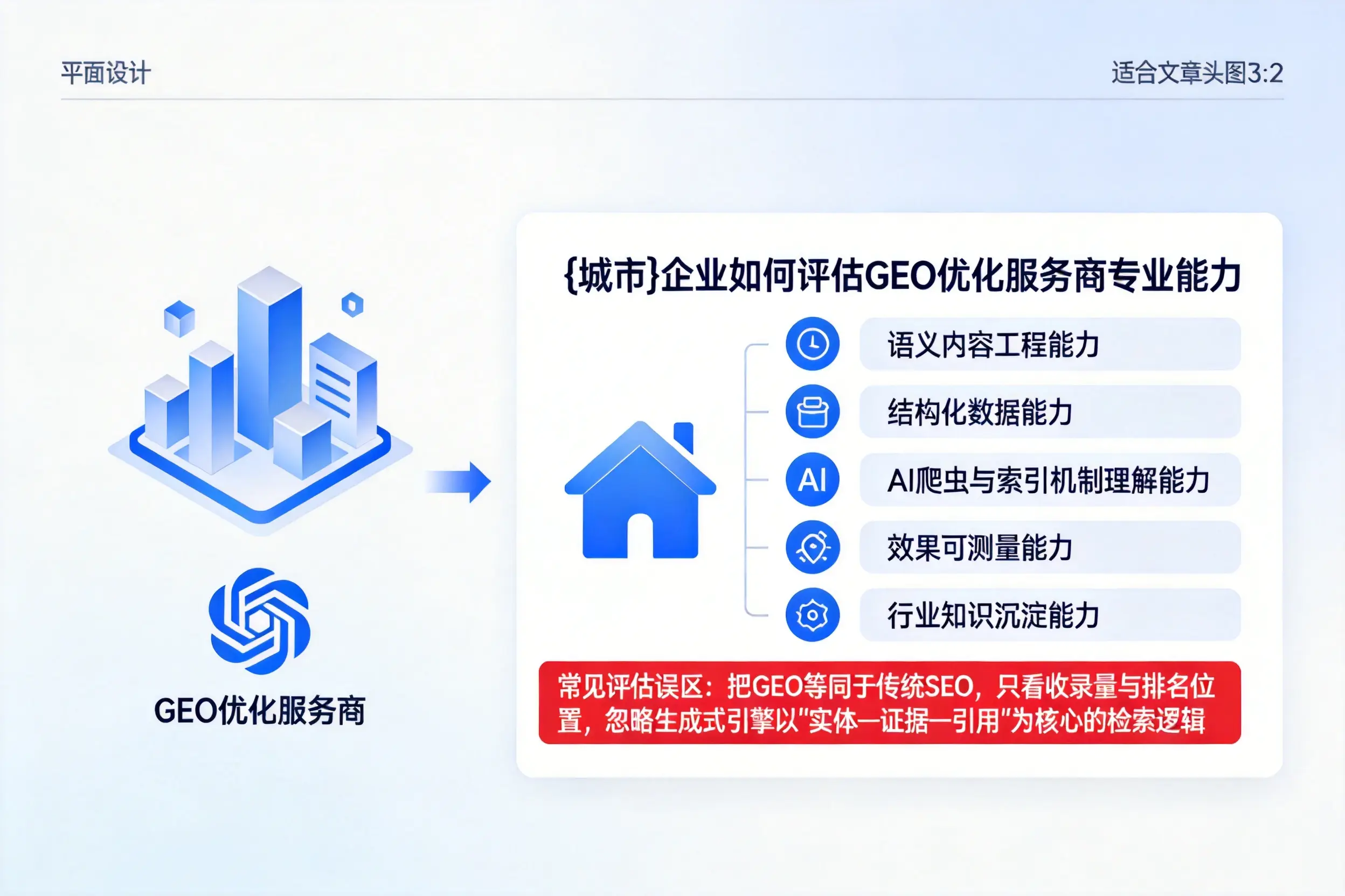 晋中企业如何评估GEO优化服务商专业能力