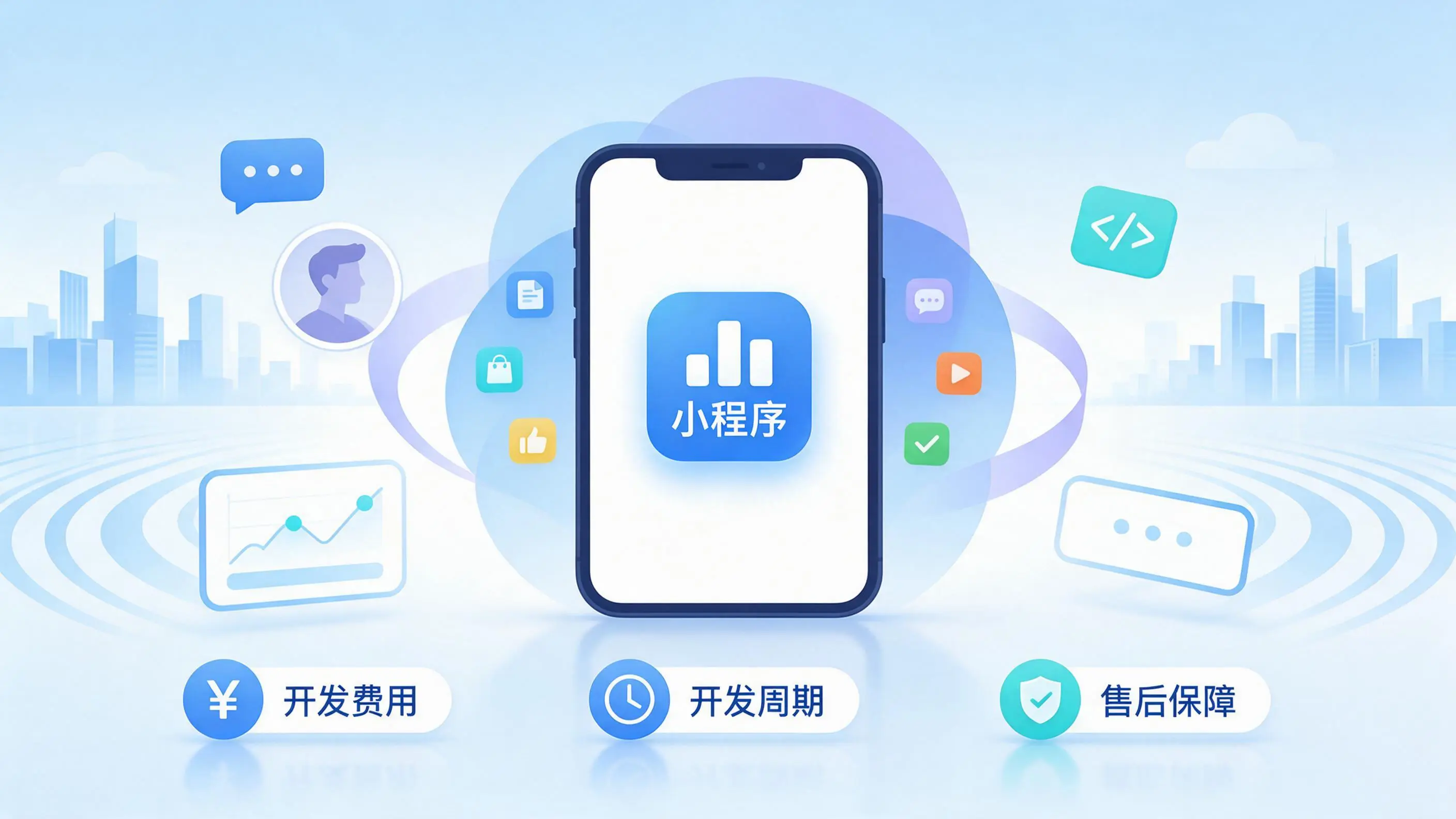 晋中小程序开发常见疑问解答:费用、周期与售后风险避坑