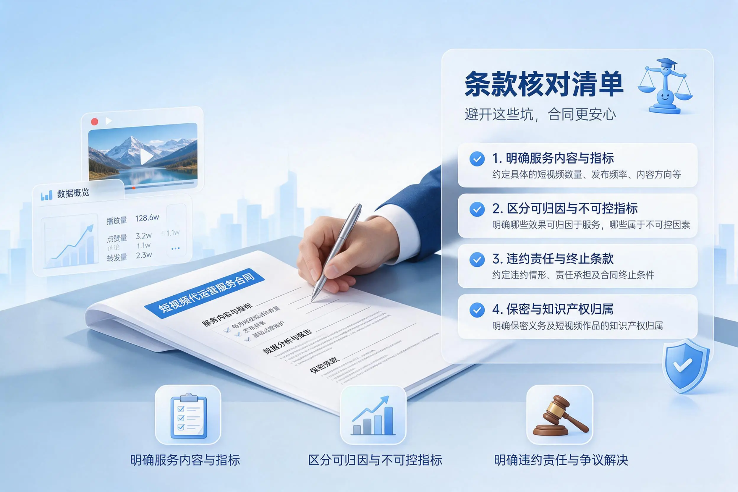 短视频代运营合同怎么签？晋中企业条款核对与避坑要点