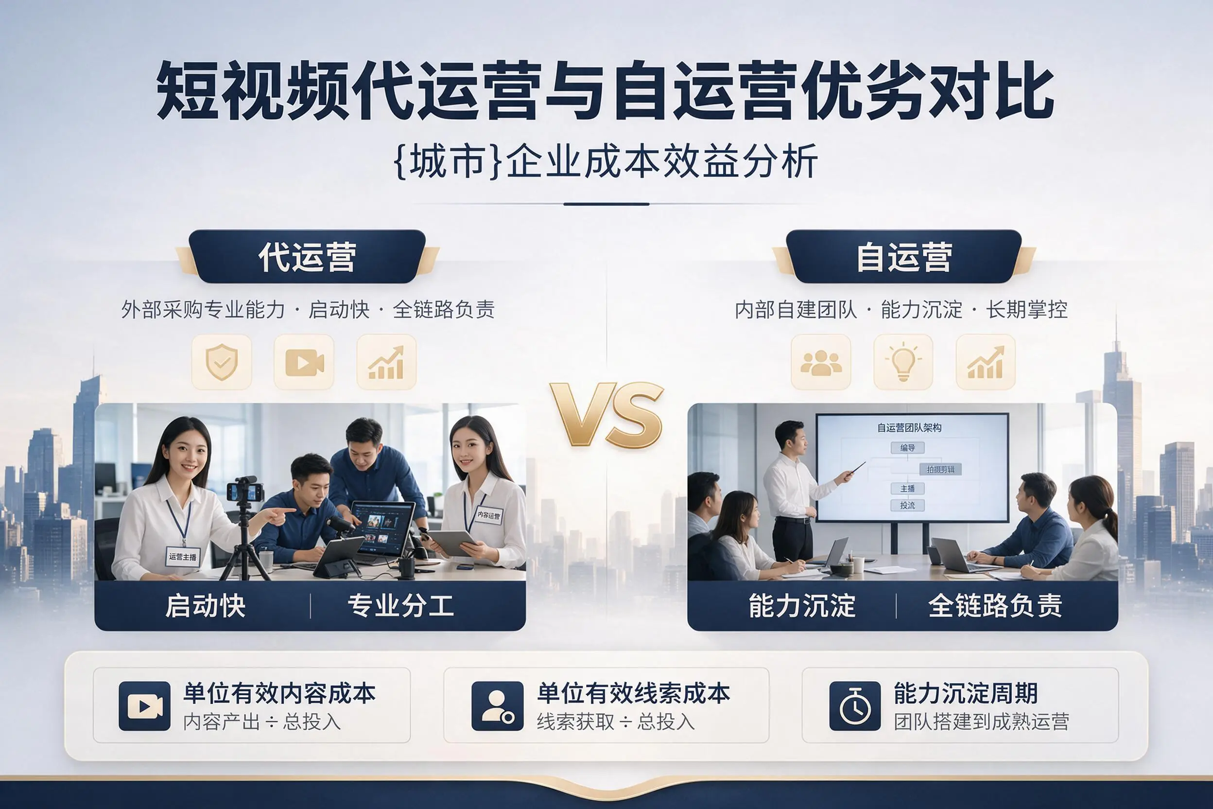 短视频代运营与自运营优劣对比：晋中企业成本效益分析