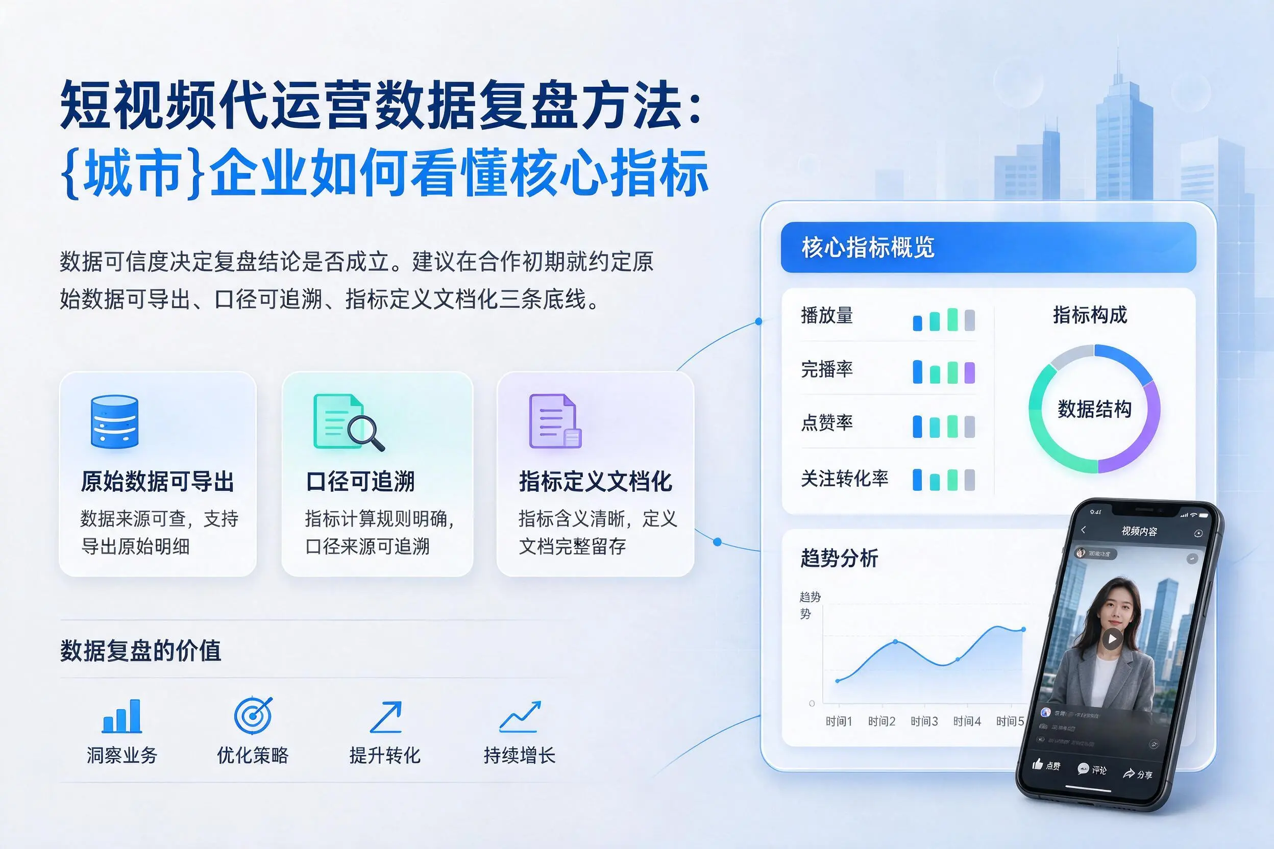 短视频代运营数据复盘方法:晋中企业如何看懂核心指标