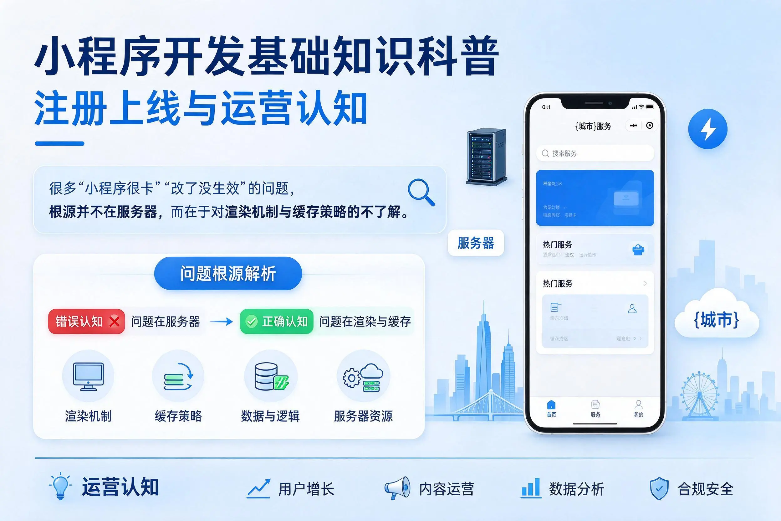 晋中小程序开发基础知识科普:注册上线与运营认知