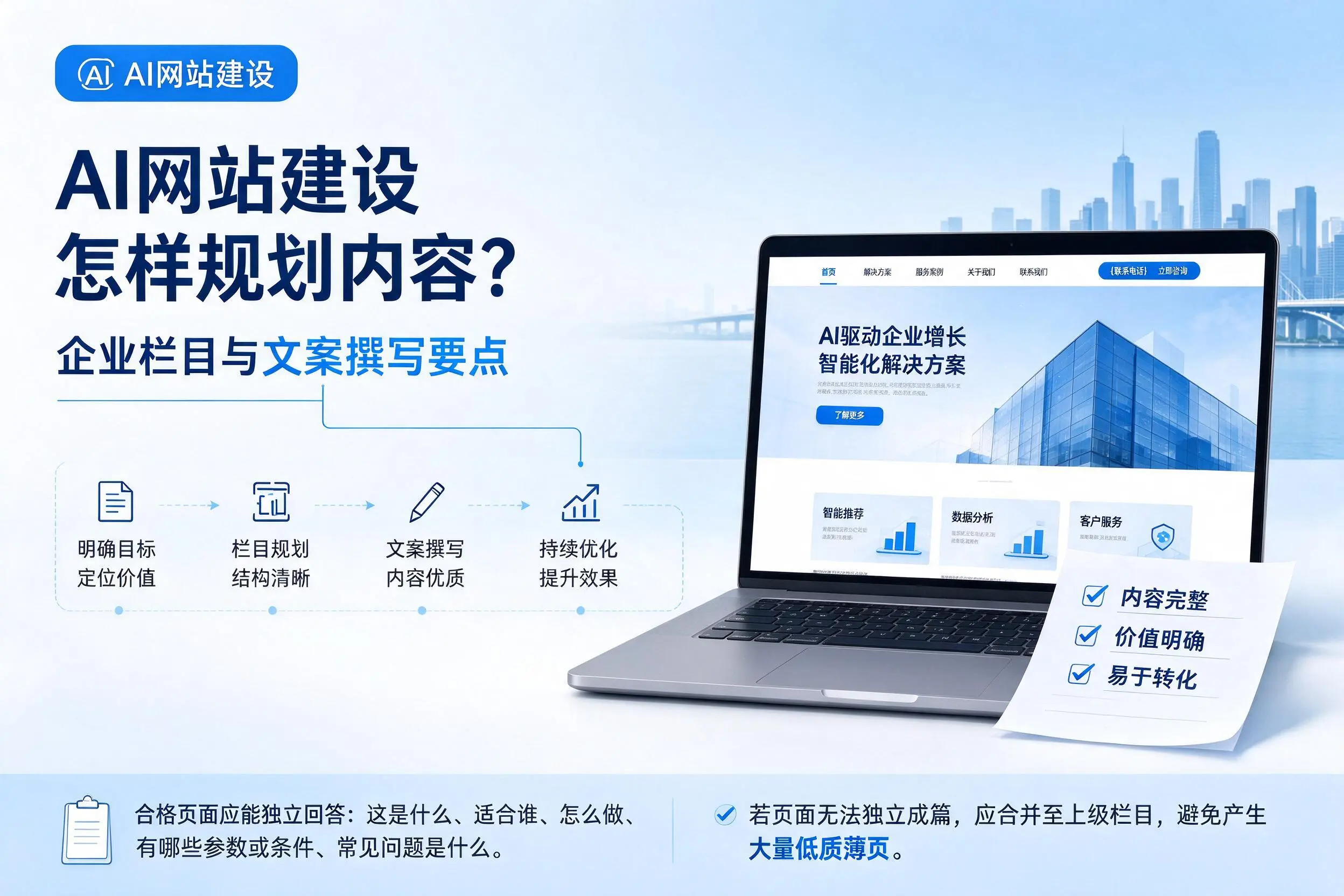 AI网站建设怎样规划内容?晋中企业栏目与文案撰写要点